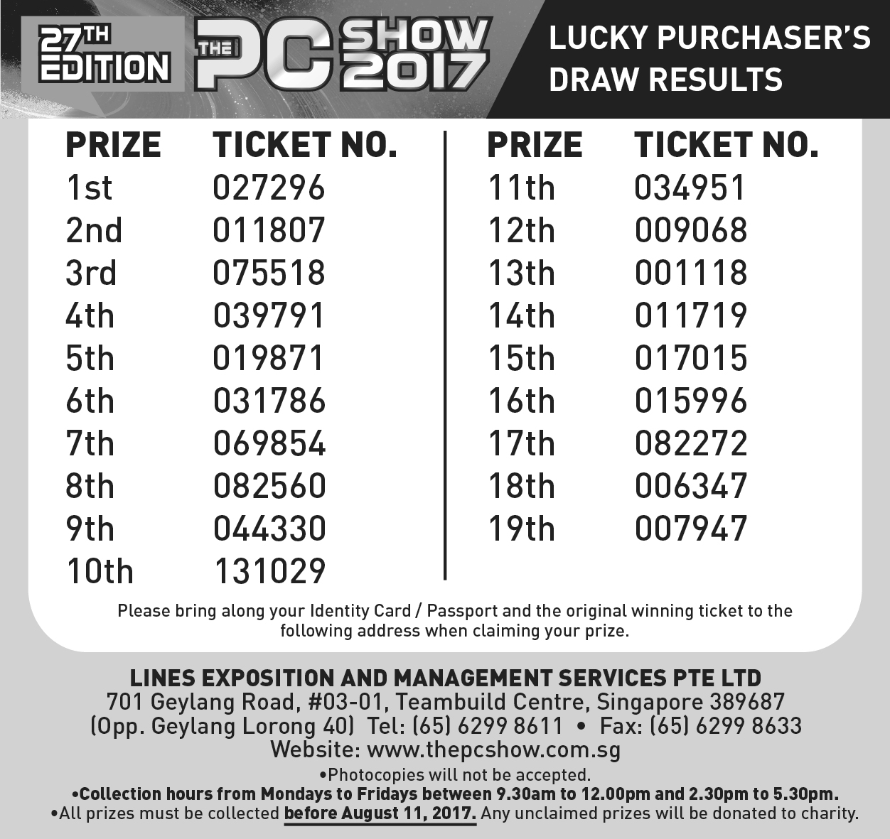 Draw Results The PC Show 2020